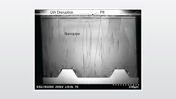 Characterization and Failure Analysis of Optoelectronic Webinar