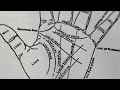 Palmistry and Fingerprint Significance