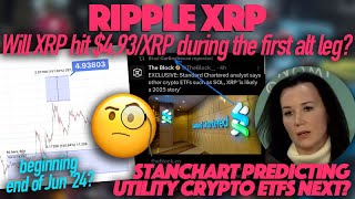 Ripple XRP: Will XRP Hit $4.93 In The First Alt Leg? & StanChart Prediction XRP ETF Next