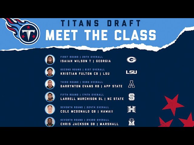 tennessee titans apps