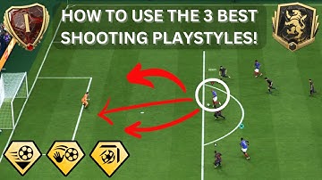 HOW TO USE THE 3 BEST SHOOTING PLAYSTYLES! FC25 FINISHING TUTORIAL!