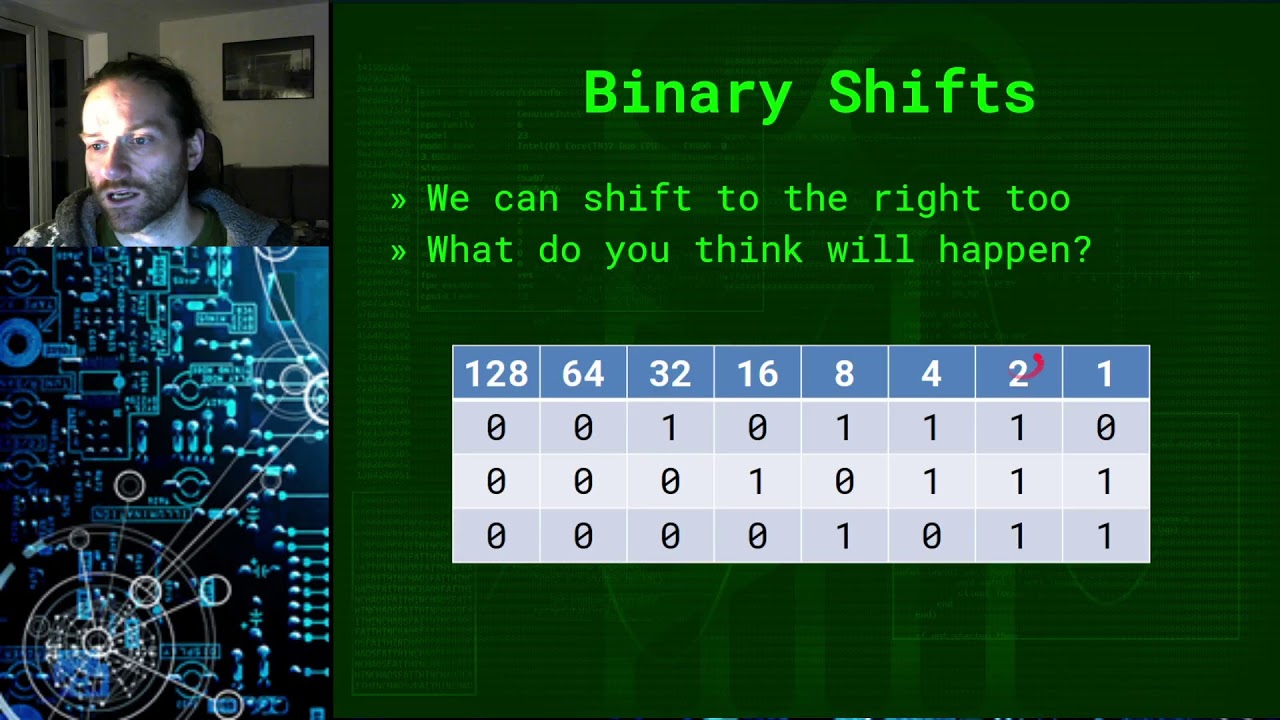 Learn the entire OCR Computer Science GCSE in 2 months(ish) Part 1: Binary