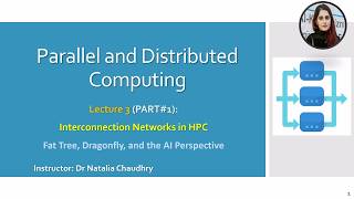Lecture 3: Interconnection networks in HPC (Part 1.1)