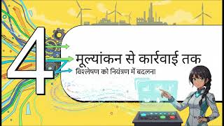 Environmental Aspect and Impact Assessment #environment #environmental #environmentalawareness