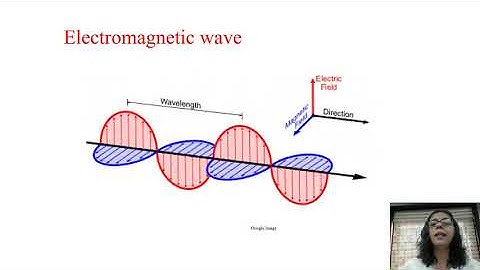 MSc Physics SEM-III Paper-IV Unit-I Lect-01