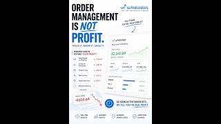 You Might Be Losing Money Without Knowing It #shorts
