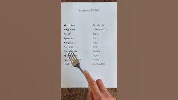 French numbers 21-100