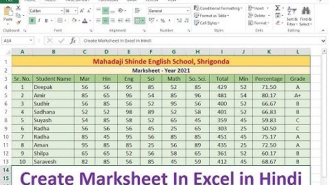 How to Make Marksheet in Excel in Hindi - एमएस एक्सेल में मार्कशीट कैसे बनाएं? | Marksheet in Excel