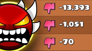 5 Most DISLIKED Extreme Demons in Geometry Dash