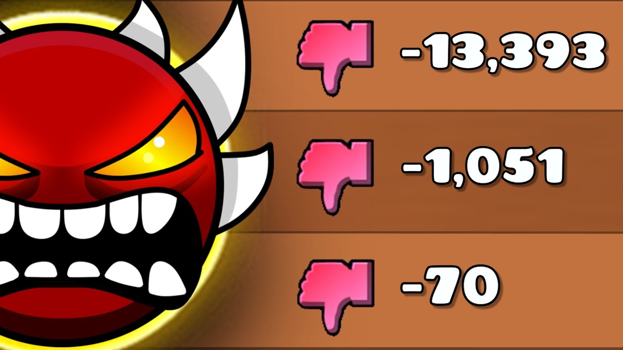 5 Most DISLIKED Extreme Demons in Geometry Dash - YouTube