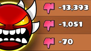 5 Most DISLIKED Extreme Demons in Geometry Dash