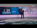 تقرير نسبة التصويت في الانتخابات الرئاسية المصرية عام 2014