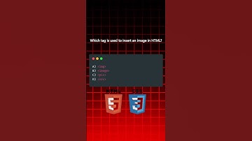 Quick CSS Quiz: Can You Center Text? #csstips #webdesignquiz #codingforkids #learntocode  #devforall