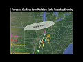 NWS Chicago Snowfall Forecasting