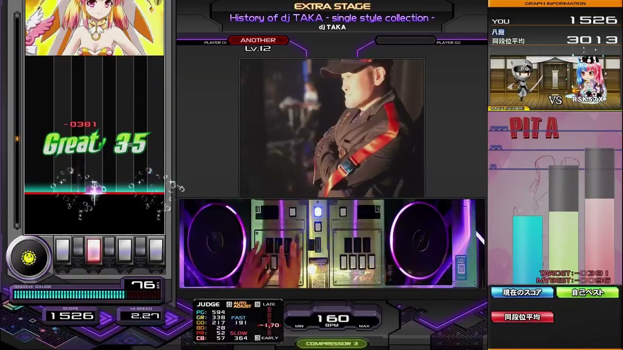 beatmania IIDX】History of dj TAKA - single style collection