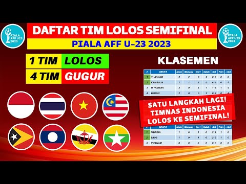 Daftar Negara Lolos Semifinal Piala AFF U 23 2023 - Jadwal Semifinal Piala AFF U 23 2023 - AFF U23