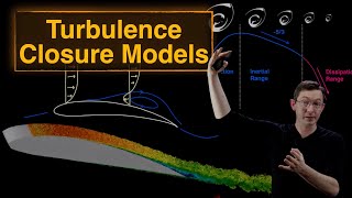 Turbulence Closure Models: Reynolds Averaged Navier Stokes (RANS) & Large Eddy Simulations (LES)