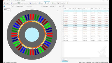 How To Review FluxMotor Designs in HyperStudy