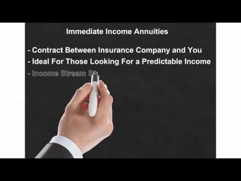 How  Does  an Annuity Work - Watch  This  Before  You  Take the  Plunge!