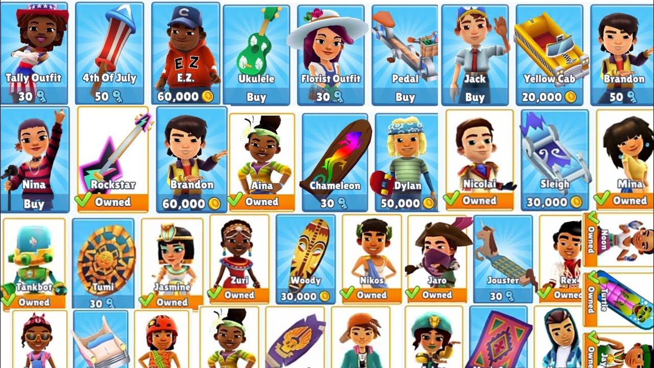 Subway Surfers é atualizado com novo destino: Paris 