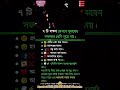 ৭ টি লক্ষণ দেখলে বুঝবেন সফলতা বেশি দূরে নয়,@INNOCENT-BOY2e. #shorts #shortsfeed #shshortvideo৷ video