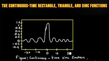 The Continuous-Time Rectangle, Triangle, and Sinc Functions
