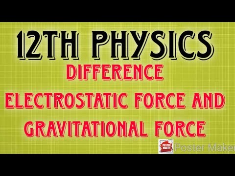 Diff. Electrostatic Force and Gravitational Force - YouTube