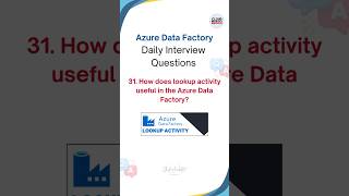 ADF Interview Questions | Cloud Data Engineer #databricks #pyspark #adf #datafactory  #microsoft