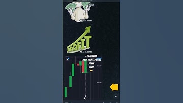 Free Quotex Binary Signals – Join My Telegram Now
