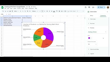 Creating a Pie Chart in Google Sheets