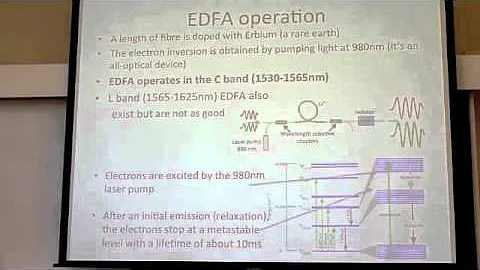 TCD optical networks video lectures: optical link design