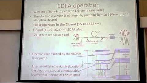 TCD optical networks video lectures: optical link design
