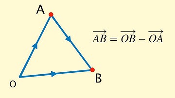 AS Level Mathematics Revision - Position Vectors