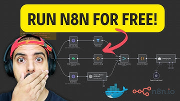 Self-Host n8n in 10 Minutes or Less With Docker (No Code!)