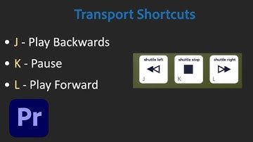 Premiere Pro Shortcuts to Cut Your Working Hours | Adobe Creative Cloud