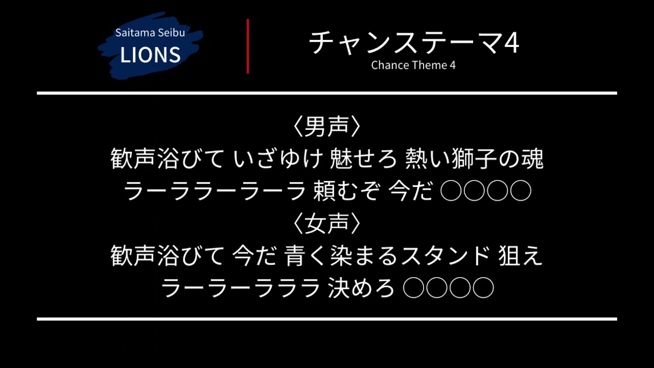 【AIきりたん】超個人的メドレー チャンステーマver.