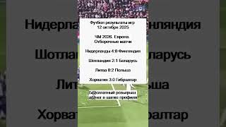 Футбол результаты игр 12 октября 2025