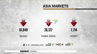 Markets | 15 May 2026