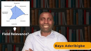 Weekly Episode 7 June 2025:  Field Relevance-Are You Aligned with the Future of Your Industry?