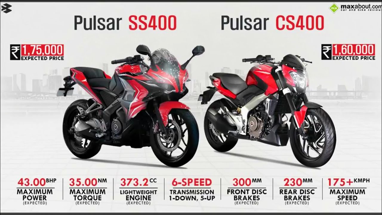 Bajaj Dominor 400 vs Bajaj pulsar ss400 full comparison