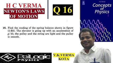 Find the reading of the spring balance shown in figure (5-E6). The elevator is going up with an acce
