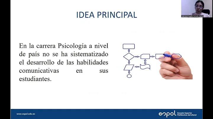 COMUNICACION   VIDEO  GABRIELA DELVALLE