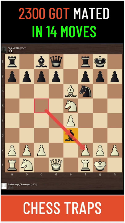 Beat GothamChess Subscribers Easily  Ponziani Opening Counter - Remote  Chess Academy