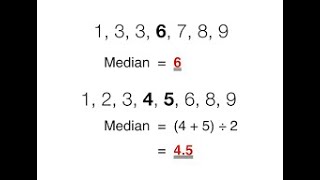 Median - 3 Examples - - - - MTH-3052
