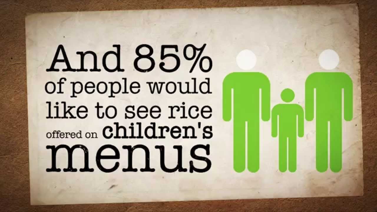 Tilda Foodservice The Yield Benefits of Tilda Rice YouTube