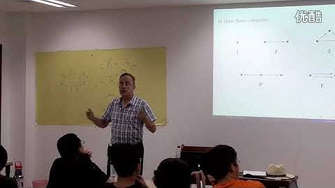 An introduction to Category Theory – Lecture 1, Part 3 – Colin McLarty