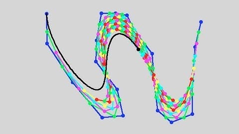 Cool Bezier Curve Animation