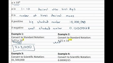 9.2a : Convert Scientific Notation and Standard Notation