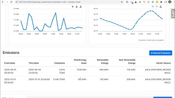 opentaps SEAS Hyperledger Fabric Utility Emissions Channel Integration Demo