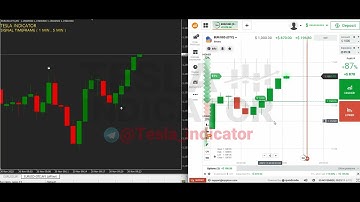 indicator mt4 non repaint - Best Signal Binary option indicator - 100% Accurate - Tesla5